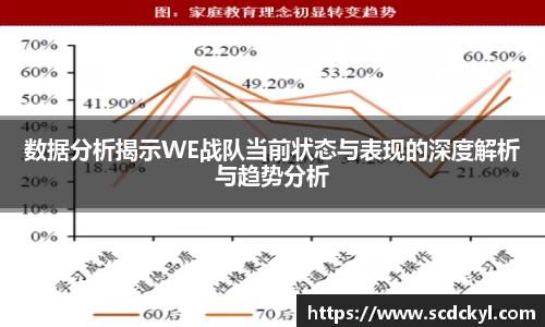 数据分析揭示WE战队当前状态与表现的深度解析与趋势分析